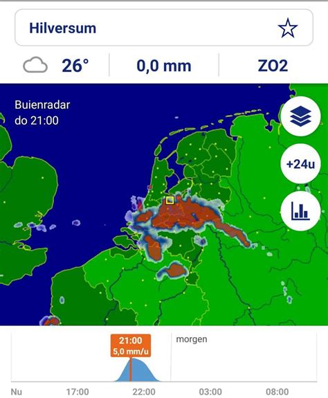 weer waasten|Weer uur per uur Komen